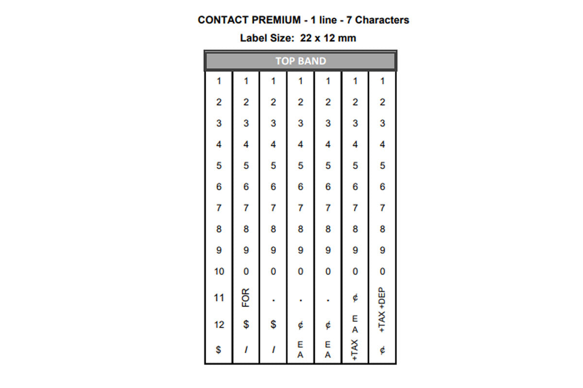 Contact Premium® 7.22 Band Layout