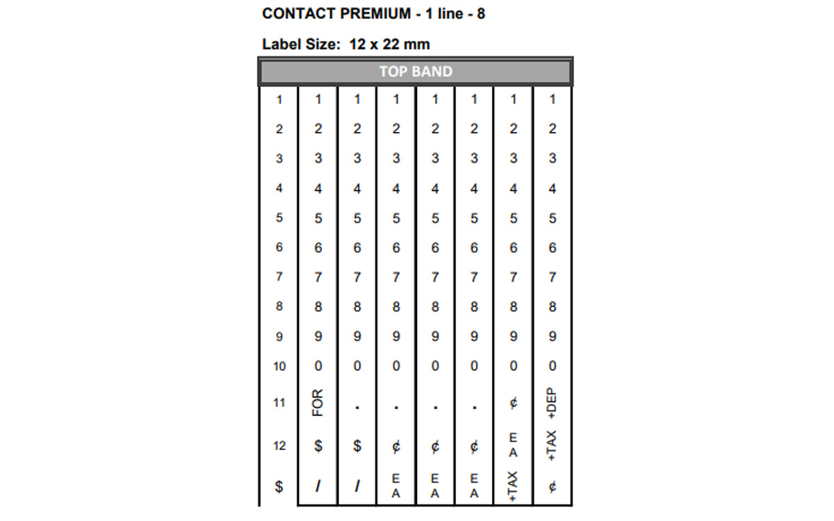 Contact Premium® 8.22 Band Layout