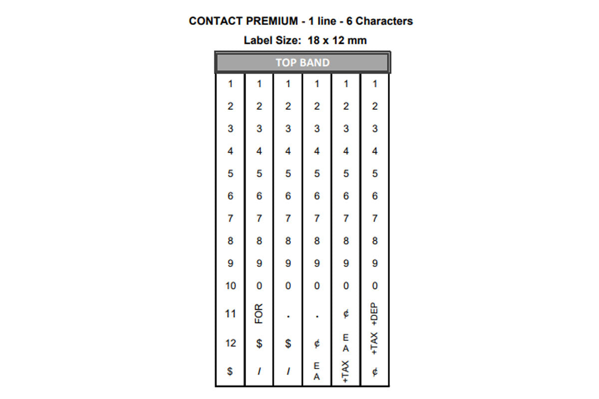 Contact Premium® 6.18 Band Layout