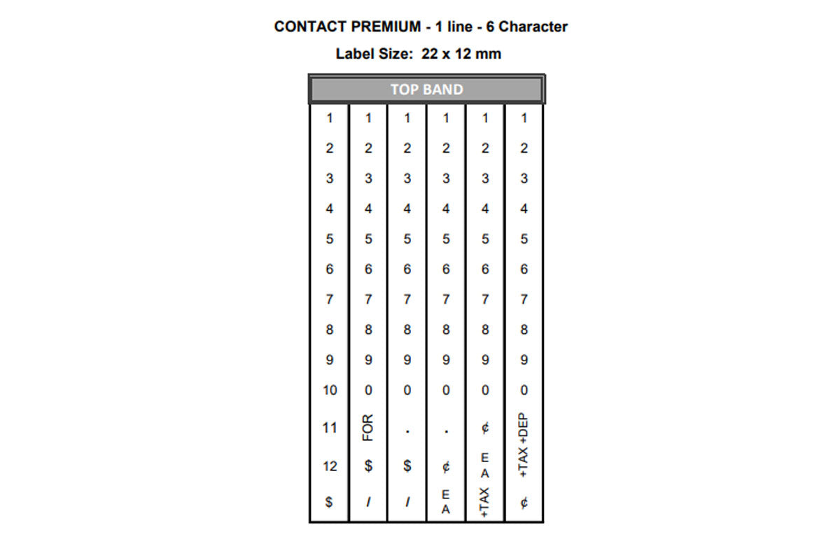 Contact Premium® 6.22 Band Layout